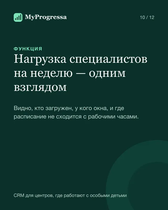 Недельная нагрузка специалистов центра